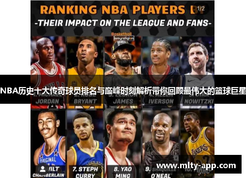 NBA历史十大传奇球员排名与巅峰时刻解析带你回顾最伟大的篮球巨星