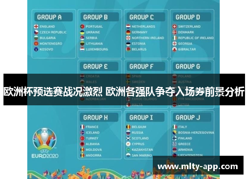 欧洲杯预选赛战况激烈 欧洲各强队争夺入场券前景分析