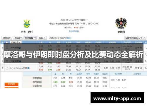 摩洛哥与伊朗即时盘分析及比赛动态全解析