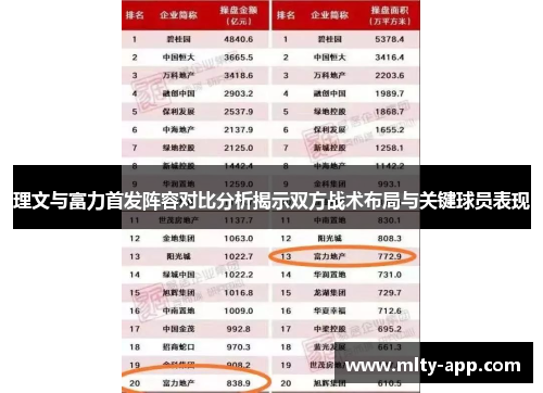 理文与富力首发阵容对比分析揭示双方战术布局与关键球员表现