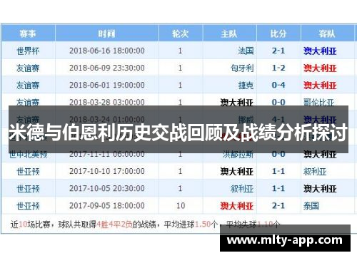 米德与伯恩利历史交战回顾及战绩分析探讨
